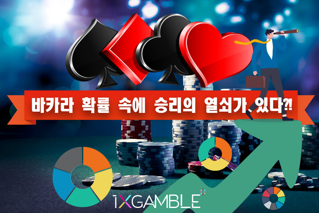 바카라 확률(baccarat odds)