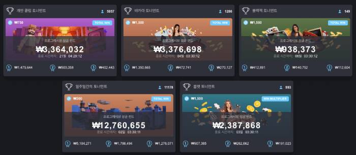 Bons Casino(본즈카지노) 토노먼트 프로모션